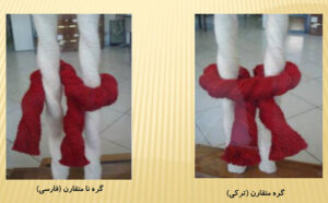 Symmetric knot (Turkish) - Asymmetric knot (Persian)